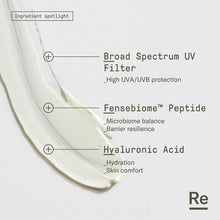 Load image into Gallery viewer, ReFence – Sunscreen SPF 30
