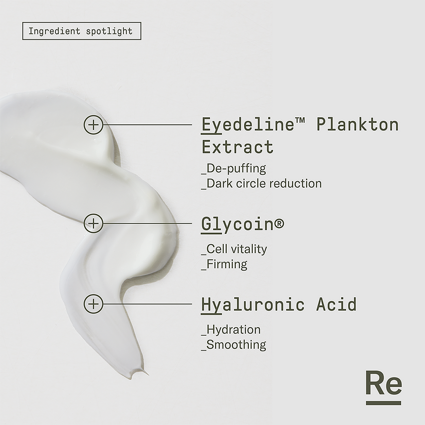 ReOptimize – Eye Cream