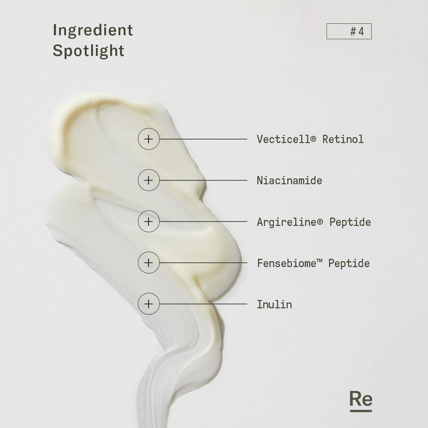 ReEnforce – Renewal Cream